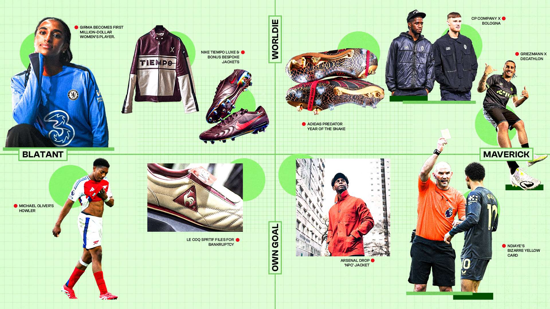 儘管涉及的 儘管涉及的